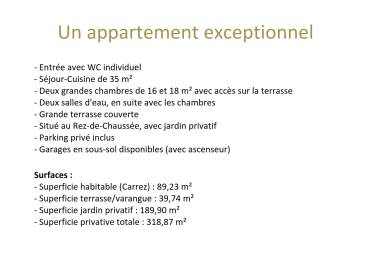 Achat Appartement Le Gosier (97190) - GUADELOUPE