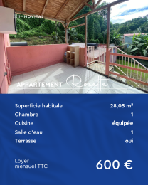 Location Appartement Les Abymes (97139) - GUADELOUPE